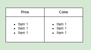 Table with pros and cons specified as titles